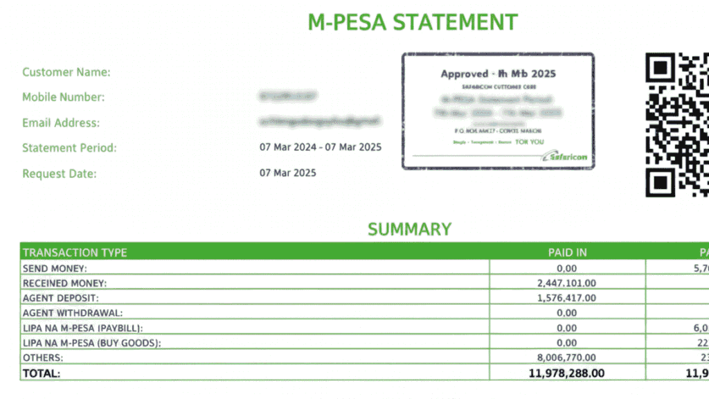 m-pesa statement