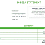 How to Get Your M-Pesa Statement: 4 Easy Methods (2026)